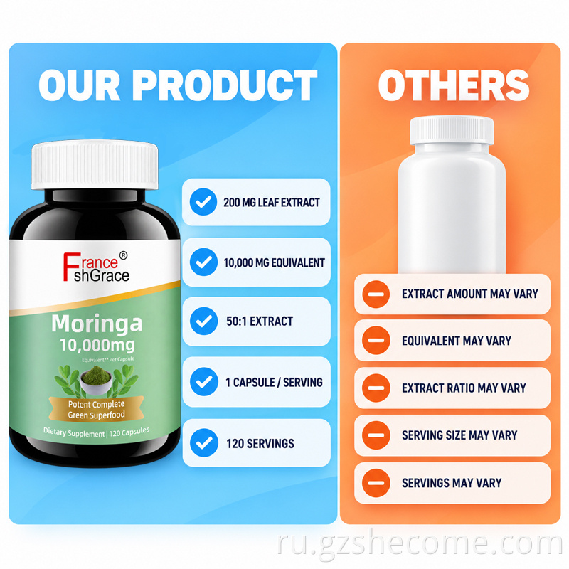 Moringa Capsules7